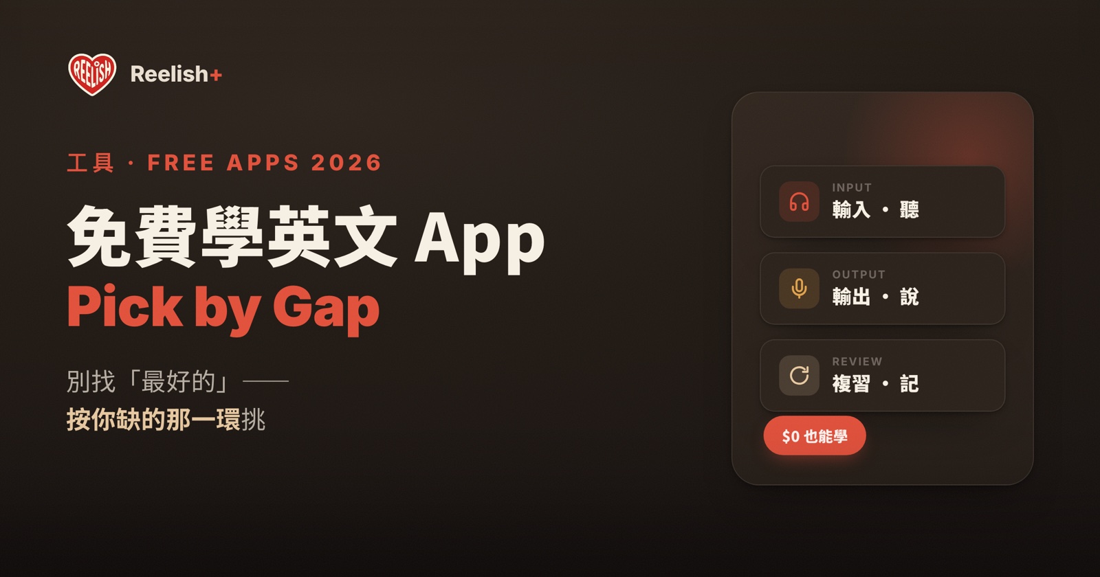 免費學英文 App 推薦 2026：按你缺的那一環挑——輸入、輸出、複習