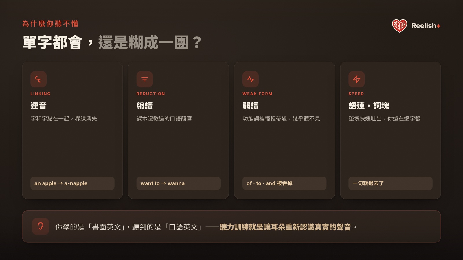 聽不懂的四個真正原因：連音、縮讀、弱讀、語速與詞塊