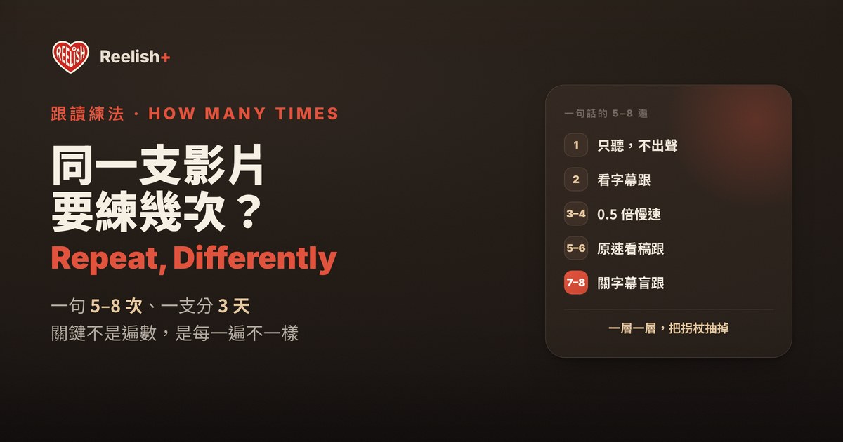 同一支影片要跟讀幾次：一句 5–8 遍，從只聽、看字幕跟、0.5 倍慢速、原速看稿跟到關字幕盲跟，一層一層把拐杖抽掉