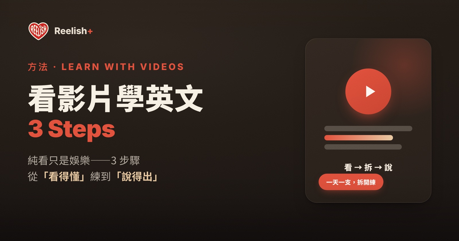 看影片學英文：3 步驟從「看得懂」練到「說得出」